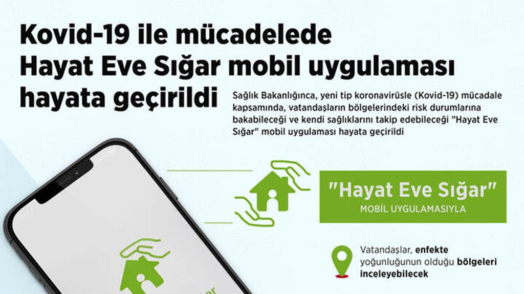 Hayat eve Sığar mobil uygulaması nedir nasıl indirilir?